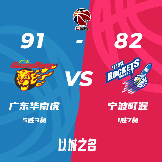 CBA战报:沃特斯31+8+8 广东91-82送宁波7连败 胡明轩15分