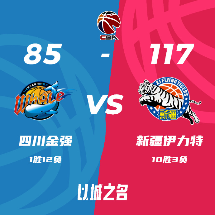 CBA战报:阿不都21+10+6 新疆117-85击败四川2连胜 赵睿两双