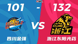 CBA战报:孙铭徽18+11 广厦132-101胜四川取2连胜 胡金秋18+10