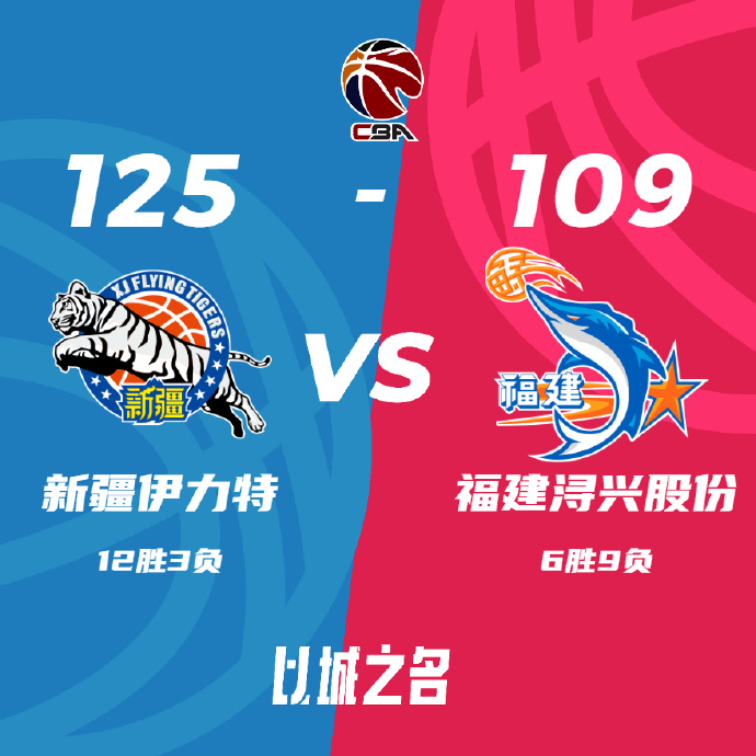 CBA战报:赵睿25分 新疆125-109胜福建取4连胜 阿不都沙拉木三双