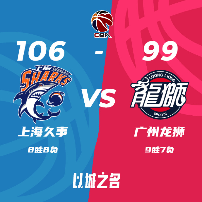 CBA简报:培根24分 上海106-99击败广州获3连胜 王哲林9+4