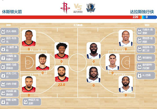 12月23日NBA直播赛前分析：独行侠vs火箭