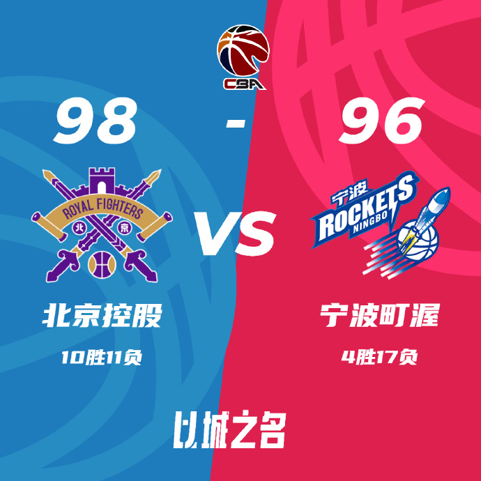 CBA战报:邹雨宸29+16 北控98-96胜宁波止3连败 费尔德13+12+8