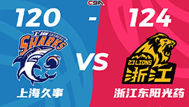 CBA战报:孙铭徽40+14 广厦124-120胜上海 王哲林空砍33分