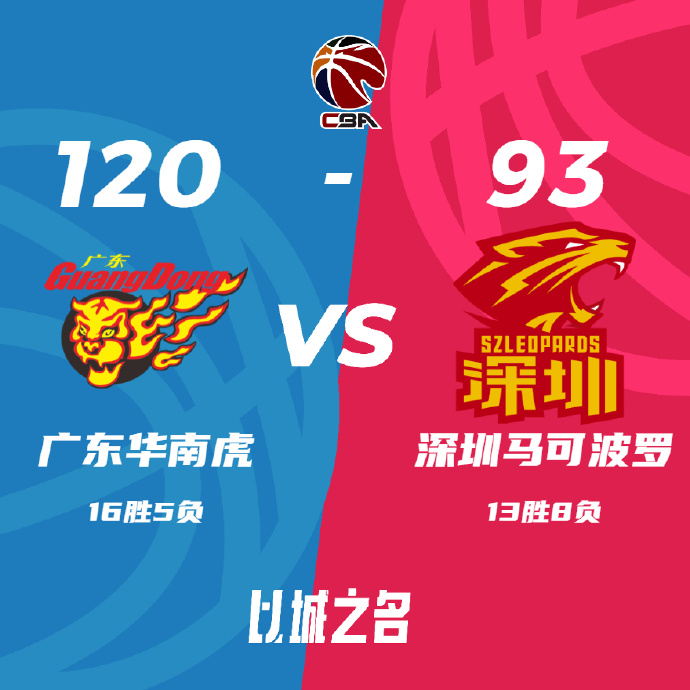 CBA战报:亚当斯首战空砍26分 广东120-93终结深圳4连胜