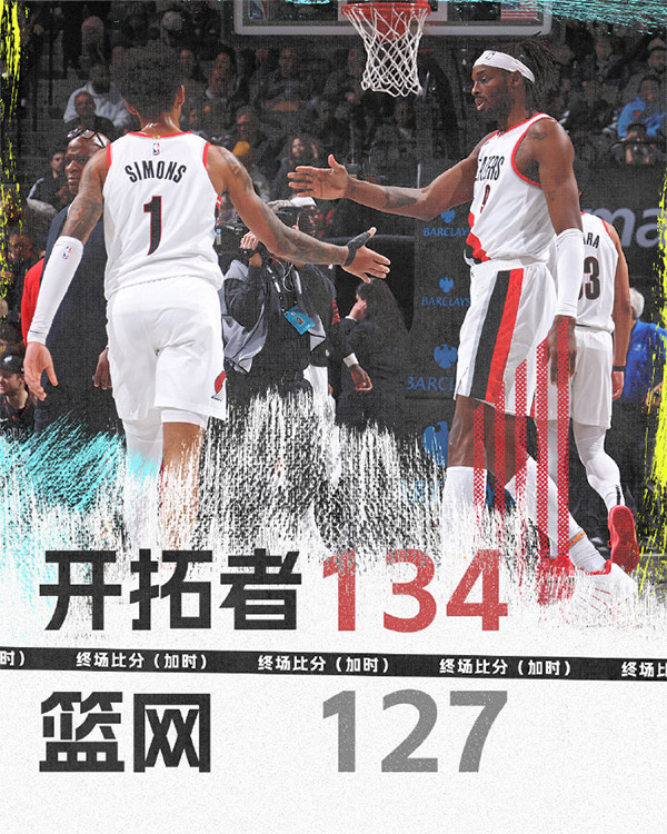 NBA录像回顾战况:开拓者134-127篮网 A-西蒙斯38+11 布罗格登加时8分 大桥42分