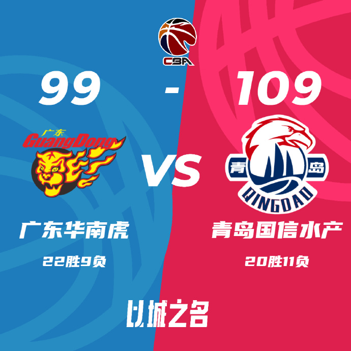 CBA录像回顾战况:青岛109-99广东 杨瀚森21+10穆迪35+10+12