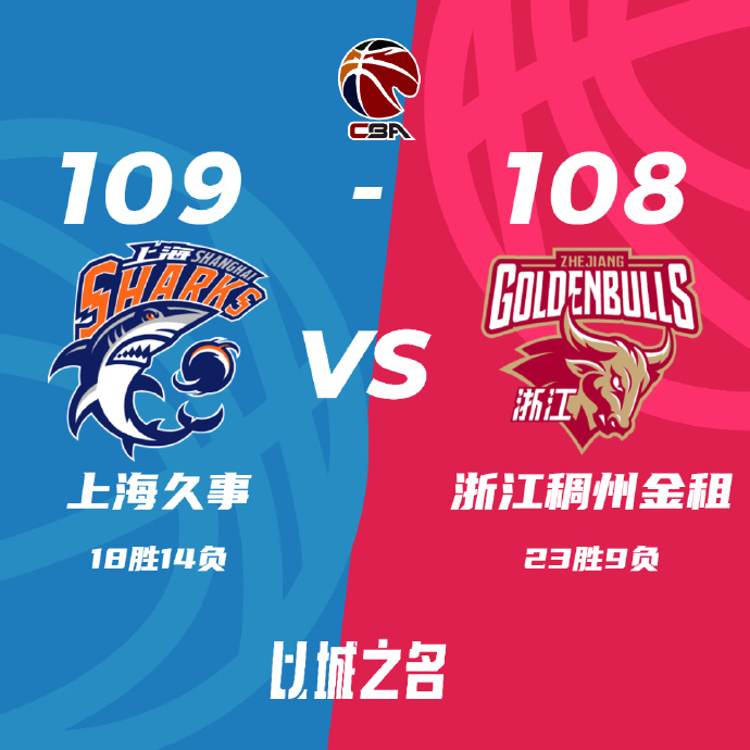 01月20日 CBA常规赛 北控vs广州 全场录像及集锦