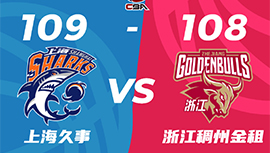 CBA录像回顾战况:上海109-108击败浙江  王哲林22+10吴前24+6