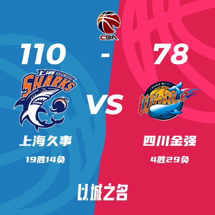 CBA录像回顾战况:上海110-78击败四川获3连胜 郭昊文20分王哲林15+5