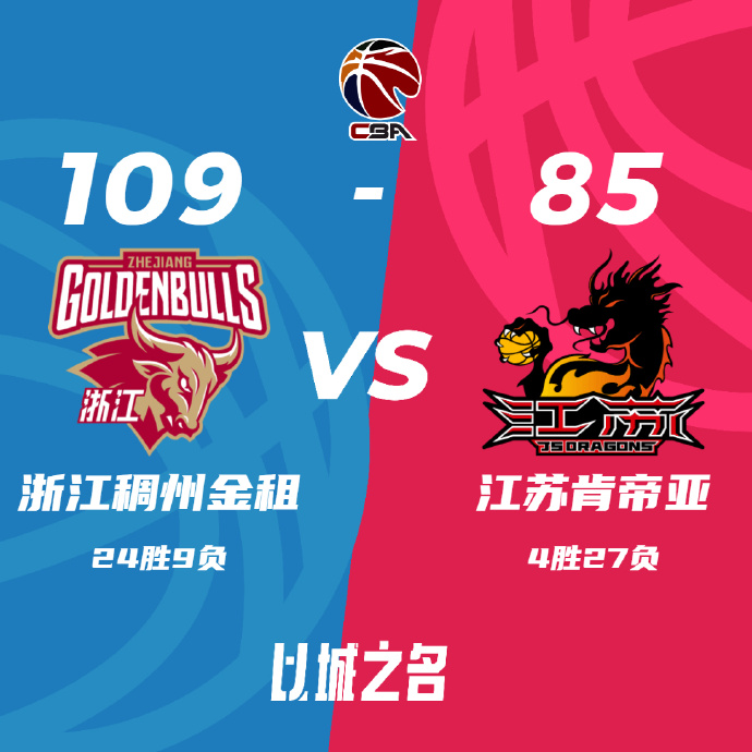 CBA录像回顾战况:浙江109-85轻取江苏结束连败 陆文博25分领衔6人上双