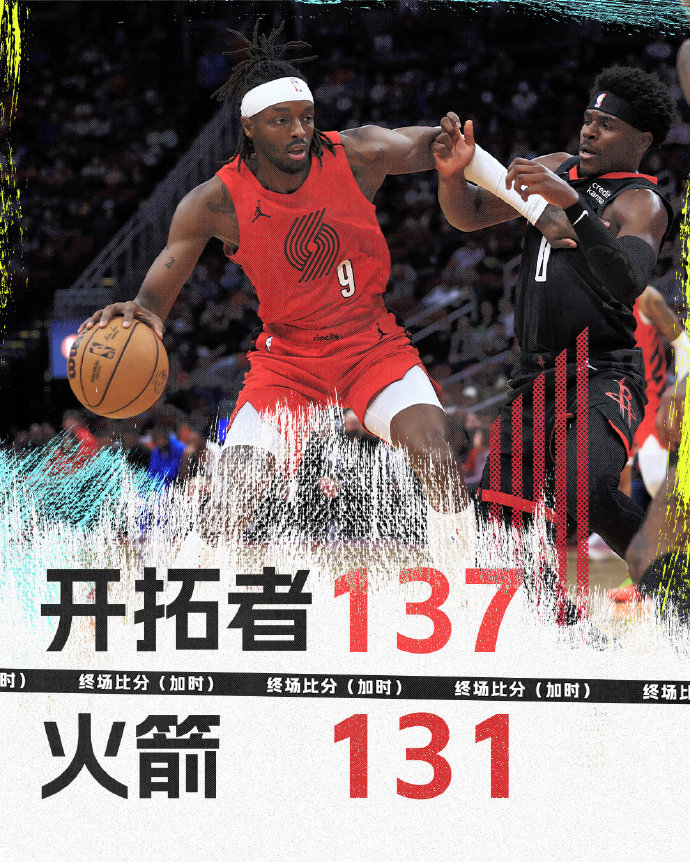 NBA今日综述：勇士7人上双力擒老鹰 太阳一波流轻取独行侠迎7连胜