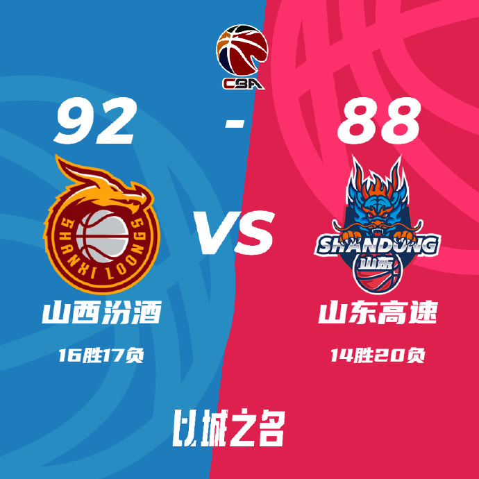 CBA今日综述：辽宁喜迎6连胜 新疆32分大胜浙江取3连胜