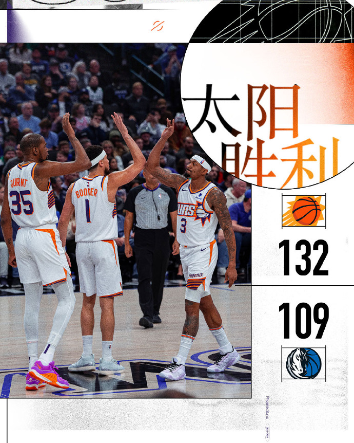 NBA今日综述：勇士7人上双力擒老鹰 太阳一波流轻取独行侠迎7连胜