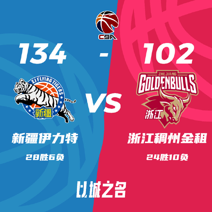 CBA今日综述：辽宁喜迎6连胜 新疆32分大胜浙江取3连胜