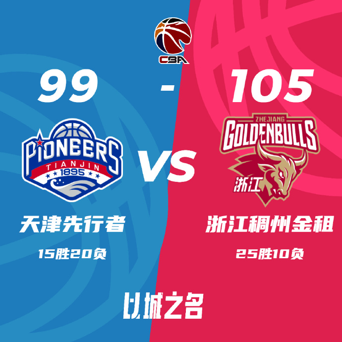 CBA录像回顾战况:浙江105-99天津 程帅澎36分盖利17+8+7