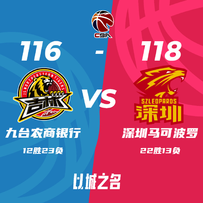 CBA录像回顾战况:深圳118-116吉林 皮特森44分失绝杀亚当斯42+10