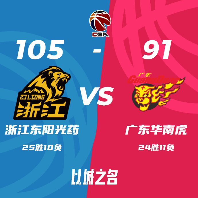 CBA录像回顾战况:广厦105-91广东 周琦空砍24+15吃T胡金秋35分