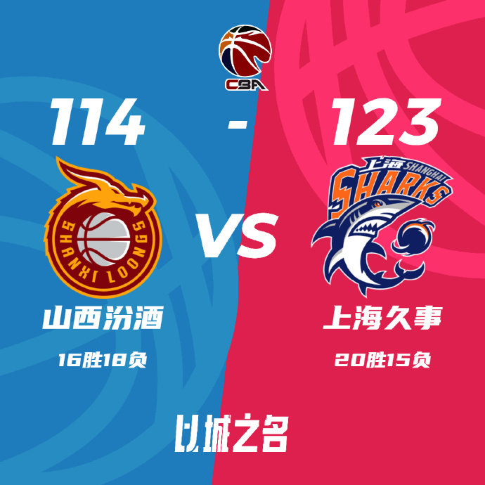 CBA录像回顾战况:上海123-114山西 王哲林18+10张宁19+8 布莱德索27分