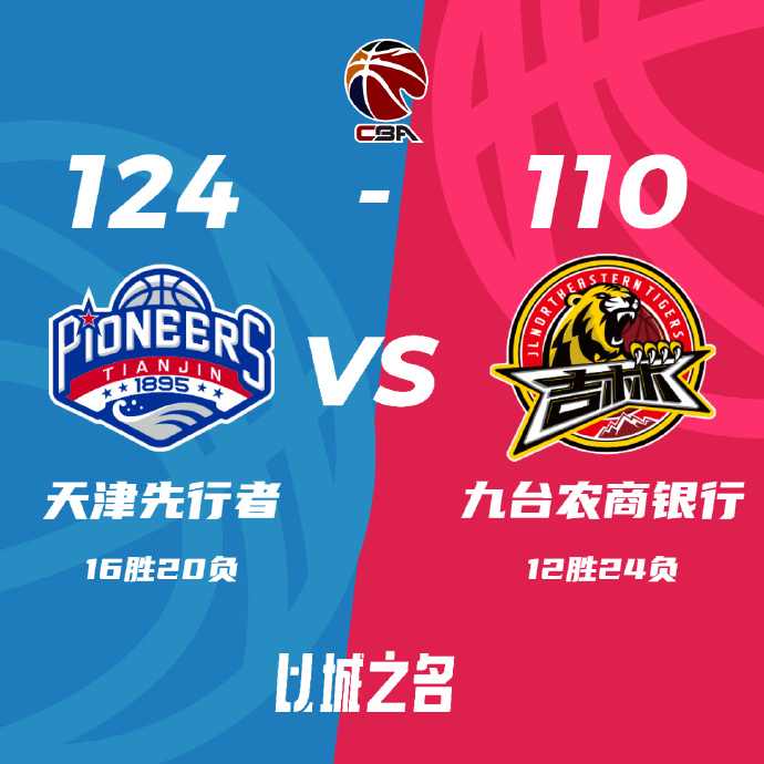 CBA录像回顾战况:天津124-110送吉林5连败 詹姆斯41+20拉科塞维奇34+7