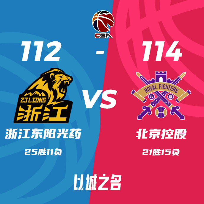 CBA录像回顾战况:北控114-112擒广厦  胡金秋27分邹雨宸23+9+6