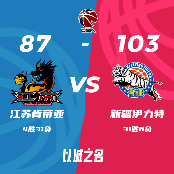 CBA录像回顾战况:新疆103-87江苏  阿不都25+10卡巴28+22