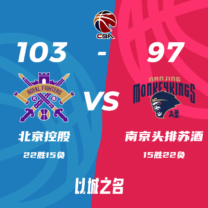 CBA录像回顾战况:北控103-97同曦创纪录  张帆24分林葳16+6