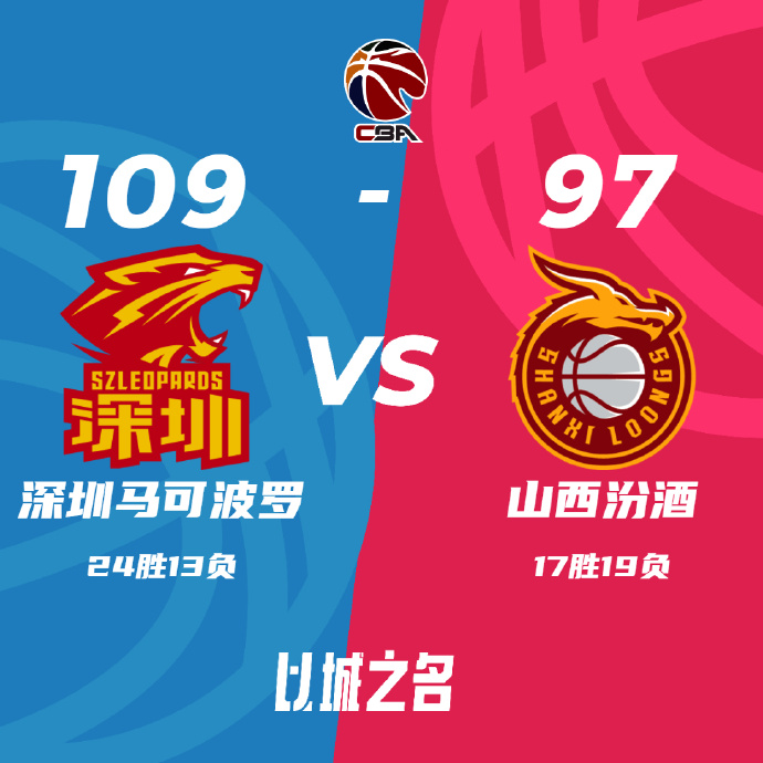 CBA录像回顾战况:深圳109-97山西迎3连胜 顾全25分张宁23+7难救主