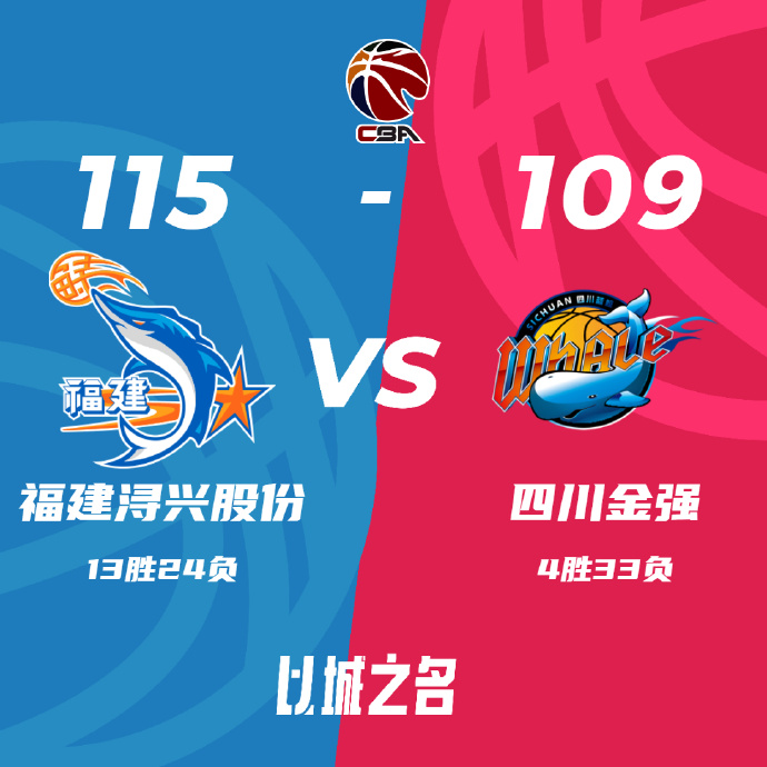 CBA录像回顾战况:福建115-109四川 邹阳18+13高登36+9+6难救主