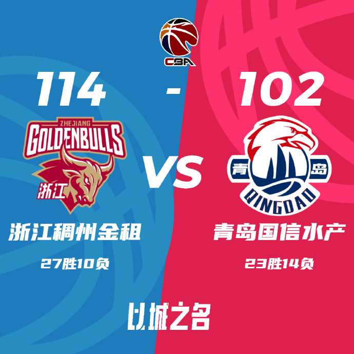 CBA录像回顾战况:浙江114-102青岛  杨瀚森27+12+5余嘉豪26+9+5+5