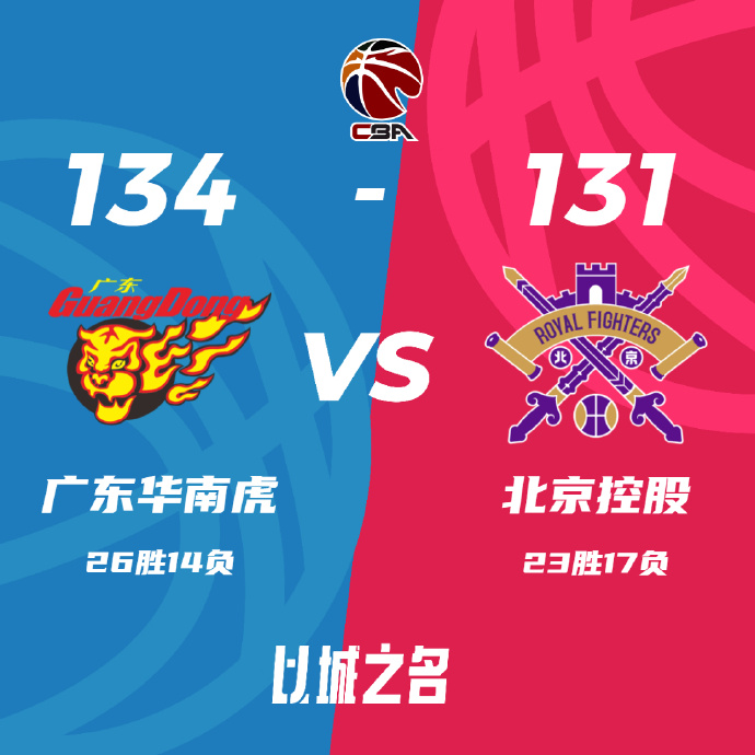 CBA录像回顾战况:广东134-131险胜北控结束3连败 胡明轩21分周琦两双