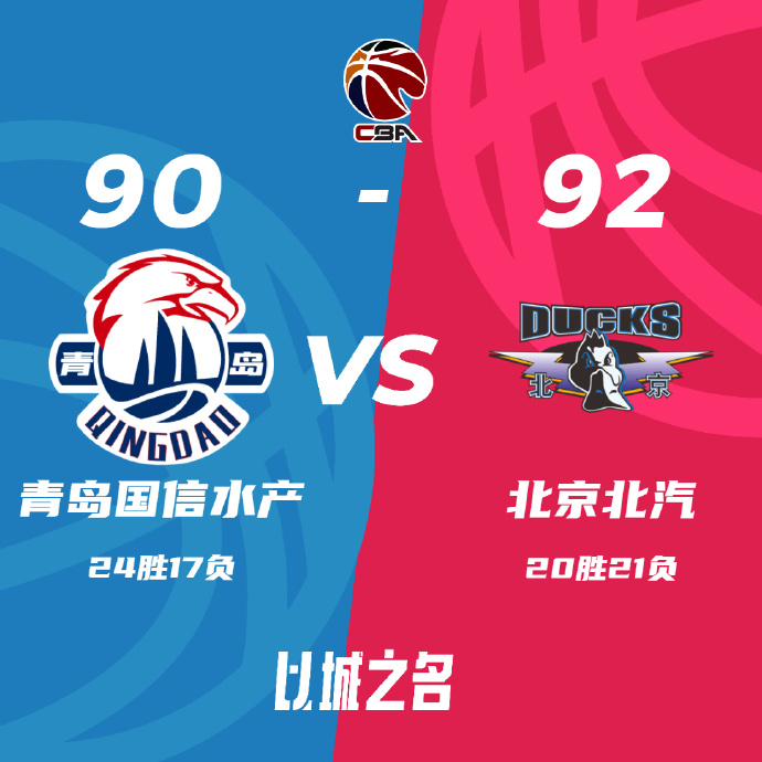 CBA录像回顾战况：北京92-90险胜青岛 杨瀚森14+15难救主 方硕伤退