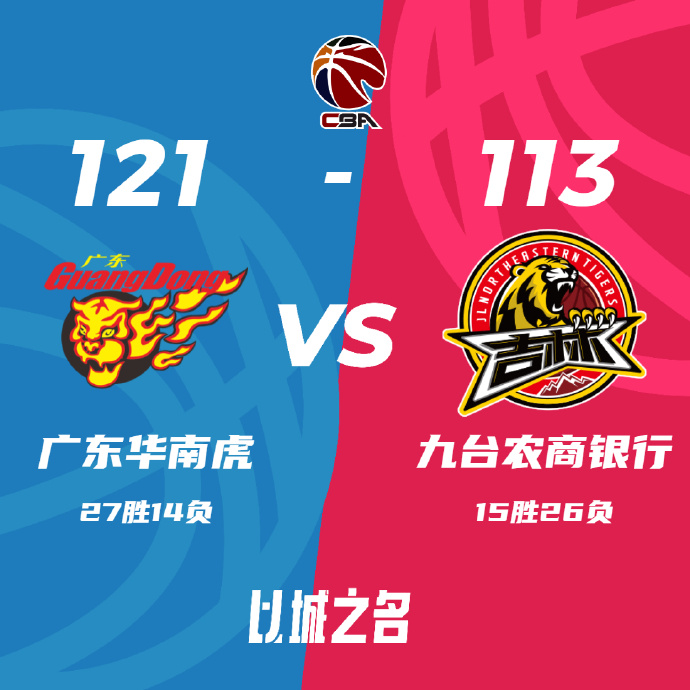 CBA录像回顾战况:广东121-113击败吉林 皮特森空砍52分 周琦19分