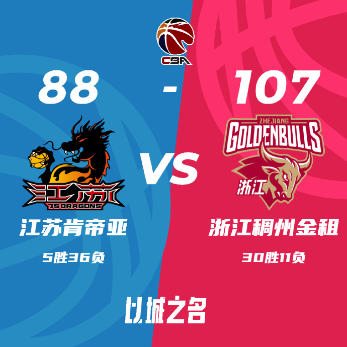 03月09日 CBA常规赛 江苏vs浙江 全场录像及集锦