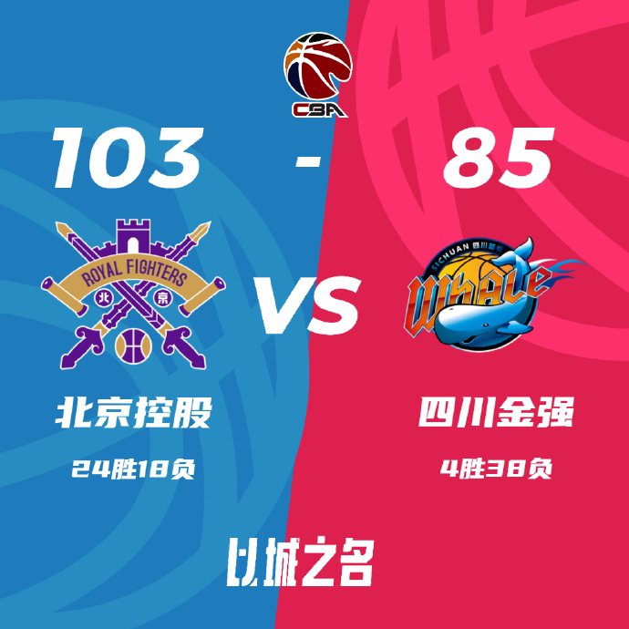 CBA录像回顾战况:北控103-85胜送四川12连败 张帆17+7王少杰10+14