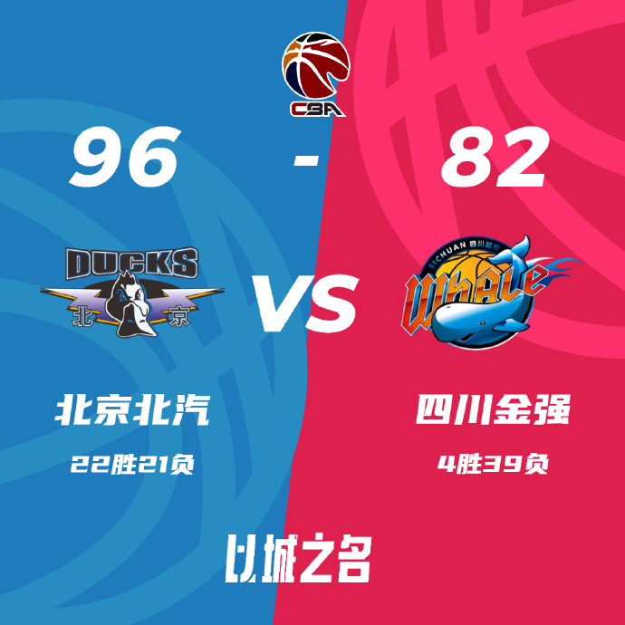 CBA录像回顾战况:北京首钢96-82送四川13连败 基恩19+6张才仁12分