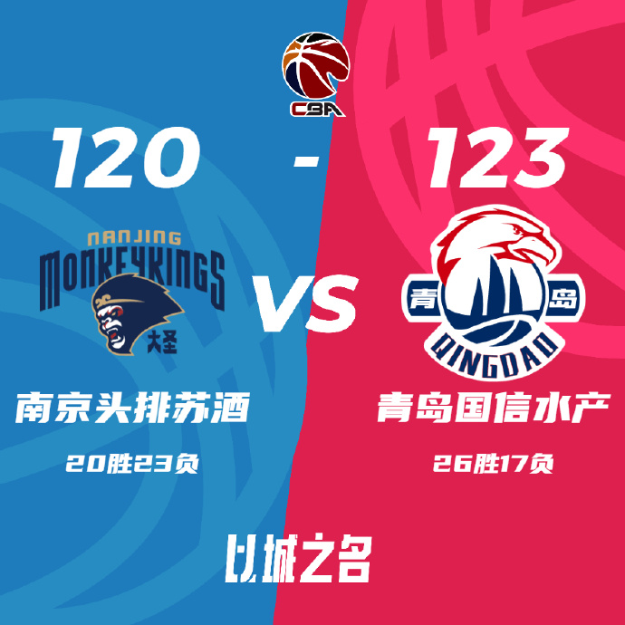 CBA录像回顾战况:青岛123-120胜同曦 杨瀚森17+11赵嘉义30分