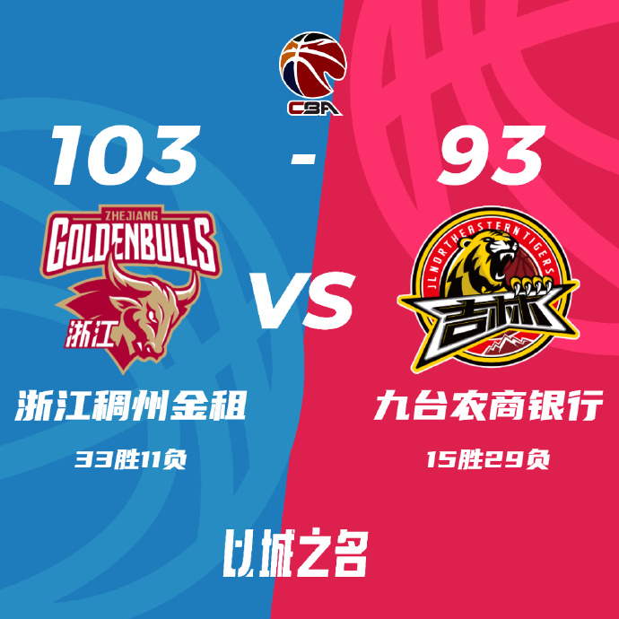 CBA录像回顾战况:浙江103-93擒吉林 余嘉豪24+17程帅澎17分