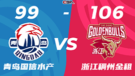 CBA录像回顾战况:浙江106-99击败青岛 余嘉豪24+17 琼斯24+6+5断 杨瀚森11+14+9