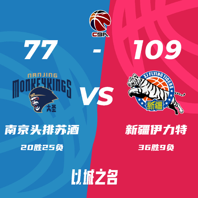 CBA录像回顾战况:新疆109-77同曦3连败 阿不都沙拉木21+11齐麟31分