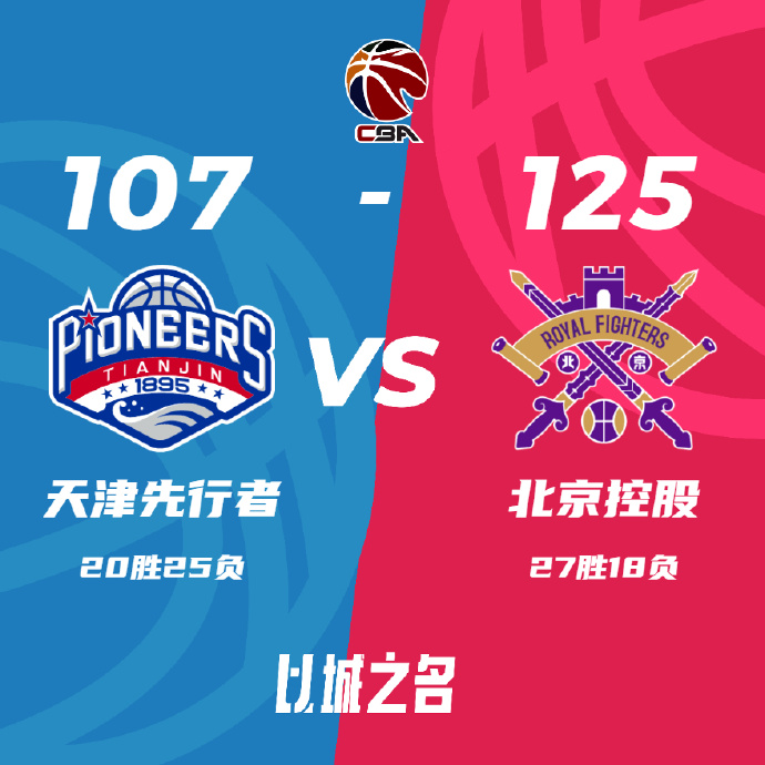 CBA录像回顾战况:北控125-107胜天津  詹姆斯33+10 廖三宁21+11