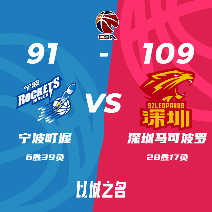 CBA录像回顾战况:沈梓捷24+14+6 深圳109-91送宁波21连败 阿尔斯兰22+12