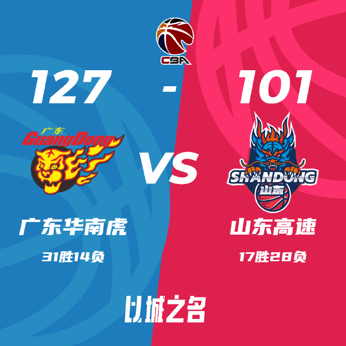 CBA录像回顾战况:广东127-101胜山东迎6连胜 周琦21+8胡明轩20+6