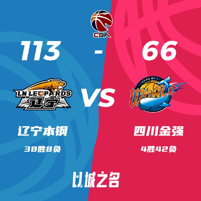 CBA录像回顾战况:辽宁113-66狂胜四川 弗格缺阵莫兰德22+10