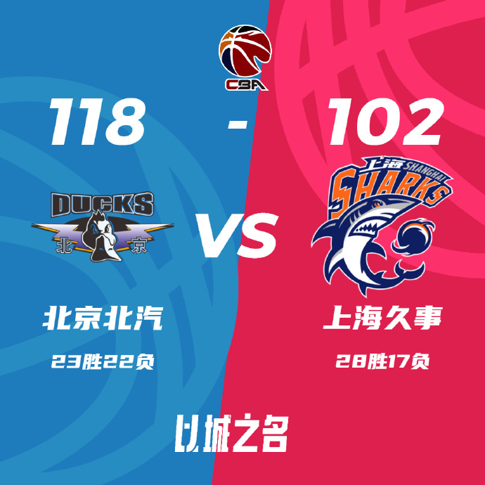 CBA录像回顾战况:北京118-102击败上海 翟晓川13+10布克22分