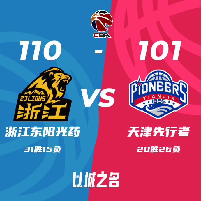 CBA录像回顾战况:天津101-110不敌广厦 广厦双子星同砍20+ 詹姆斯仅6分