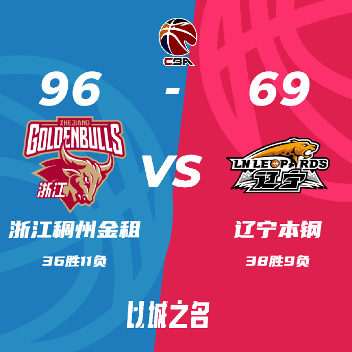 CBA录像回顾战况:双杀卫冕冠军！ 吴前19+9浙江27分96-69胜辽宁