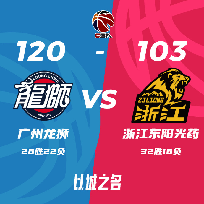 CBA录像回顾战况:广州120-103击溃广厦 崔永熙21分贾明儒17+10