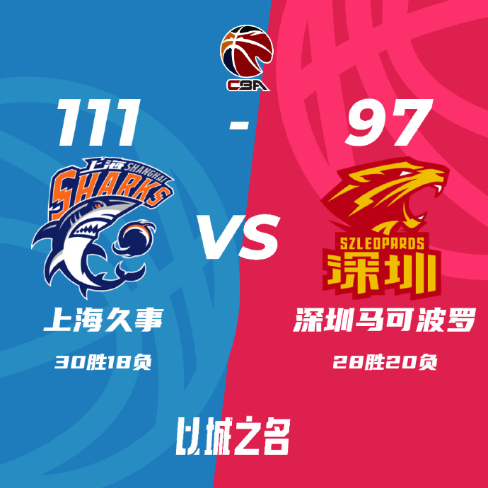 CBA录像回顾战况: 上海111-97擒深圳 王哲林24+16血布21+7+11