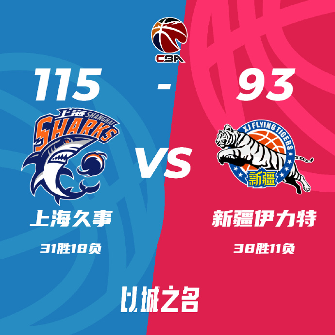 CBA录像回顾战况:上海115-93胜新疆 王哲林22+8阿不都24+19